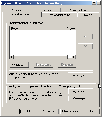 Dies sind die korrekten Ansichten Dies sind die korrekten Ansichten